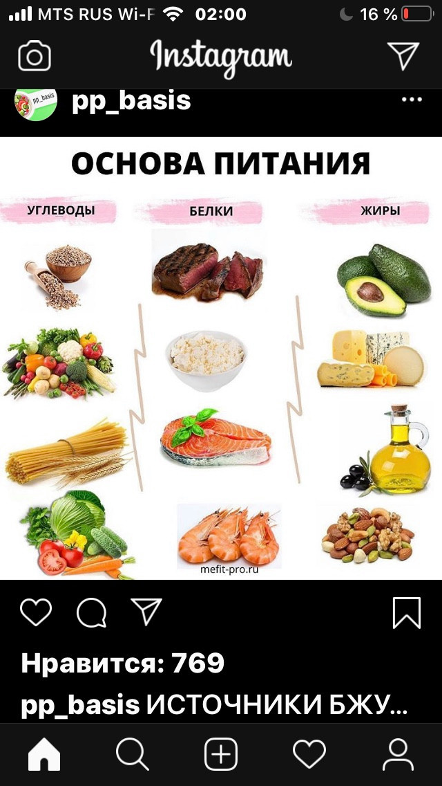 рецепты