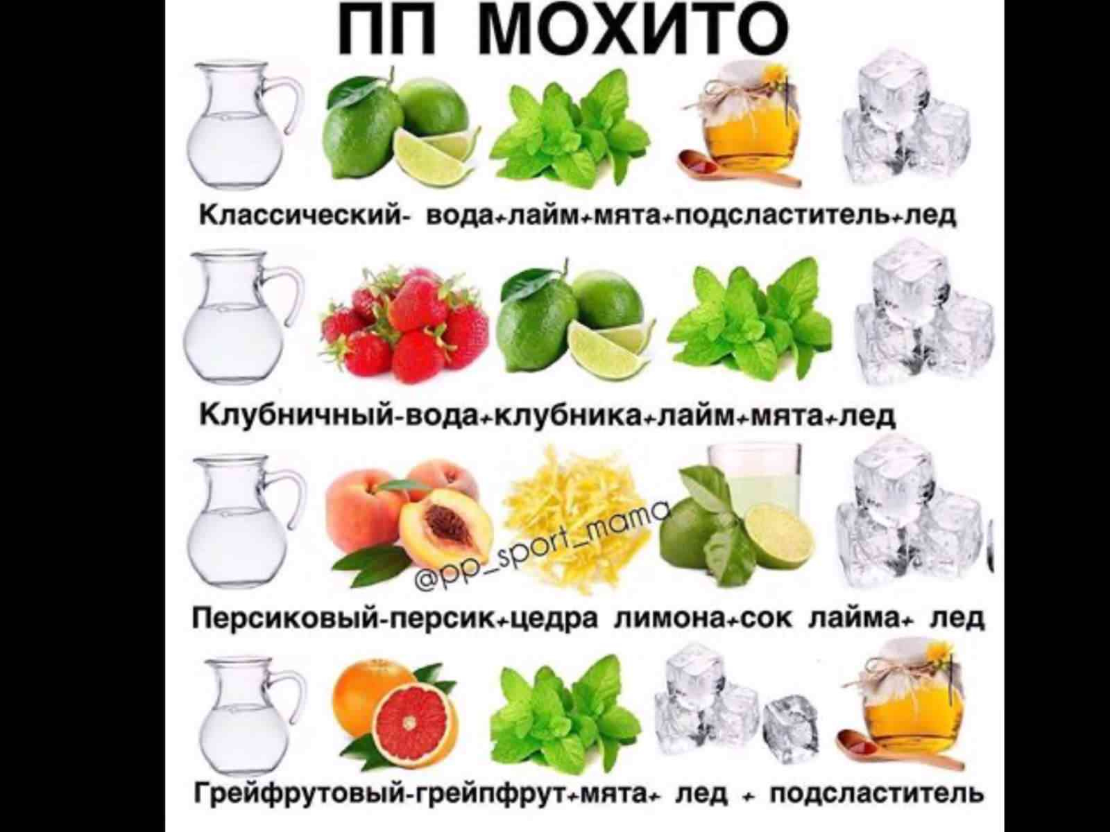 рецепты