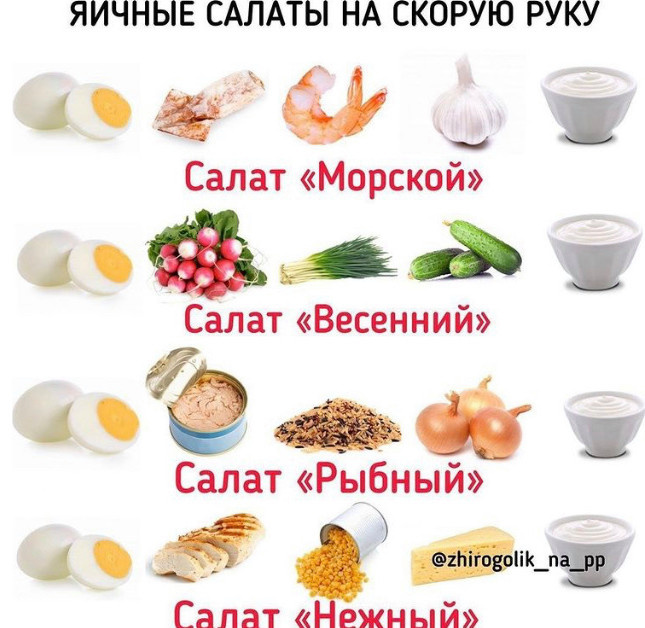 рецепты