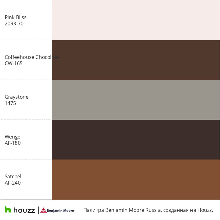 Моя Benjamin Moore Russia® палитра цветов