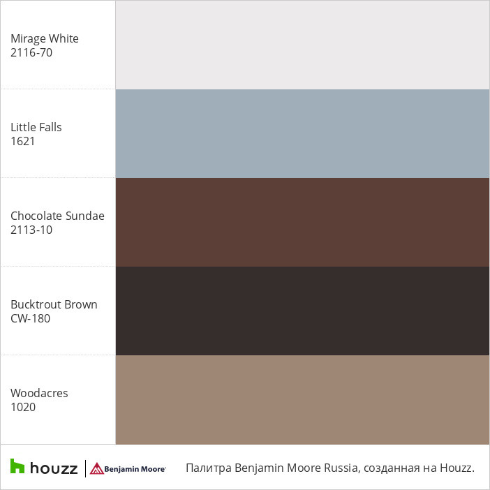 Моя Benjamin Moore Russia® палитра цветов