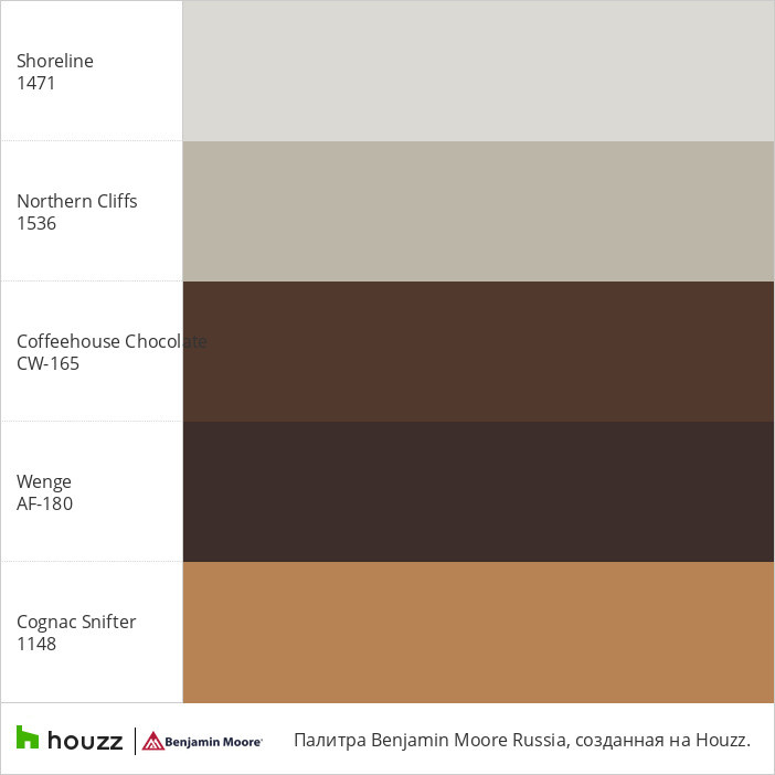 Моя Benjamin Moore Russia® палитра цветов