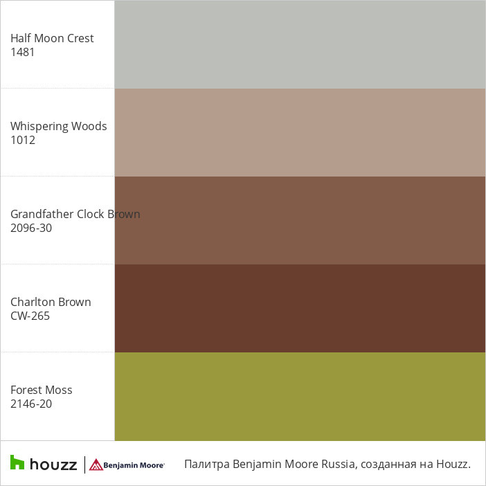 Моя Benjamin Moore Russia® палитра цветов