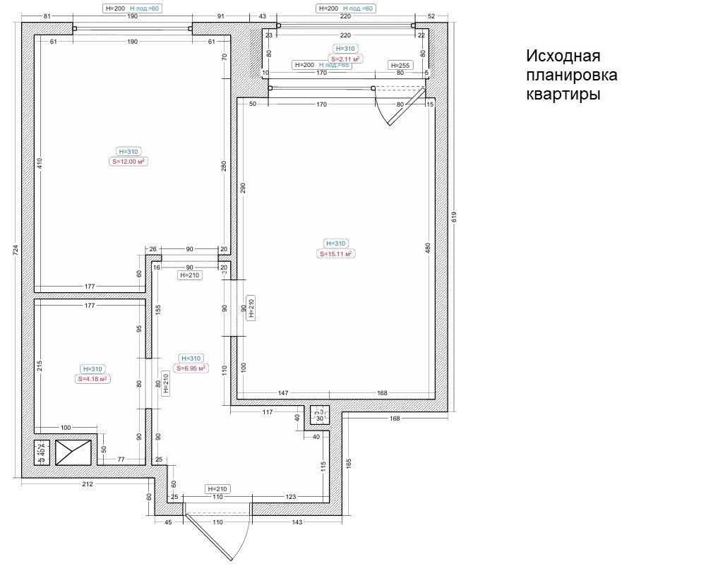 ЖК ALIA планировочные решения квартиры