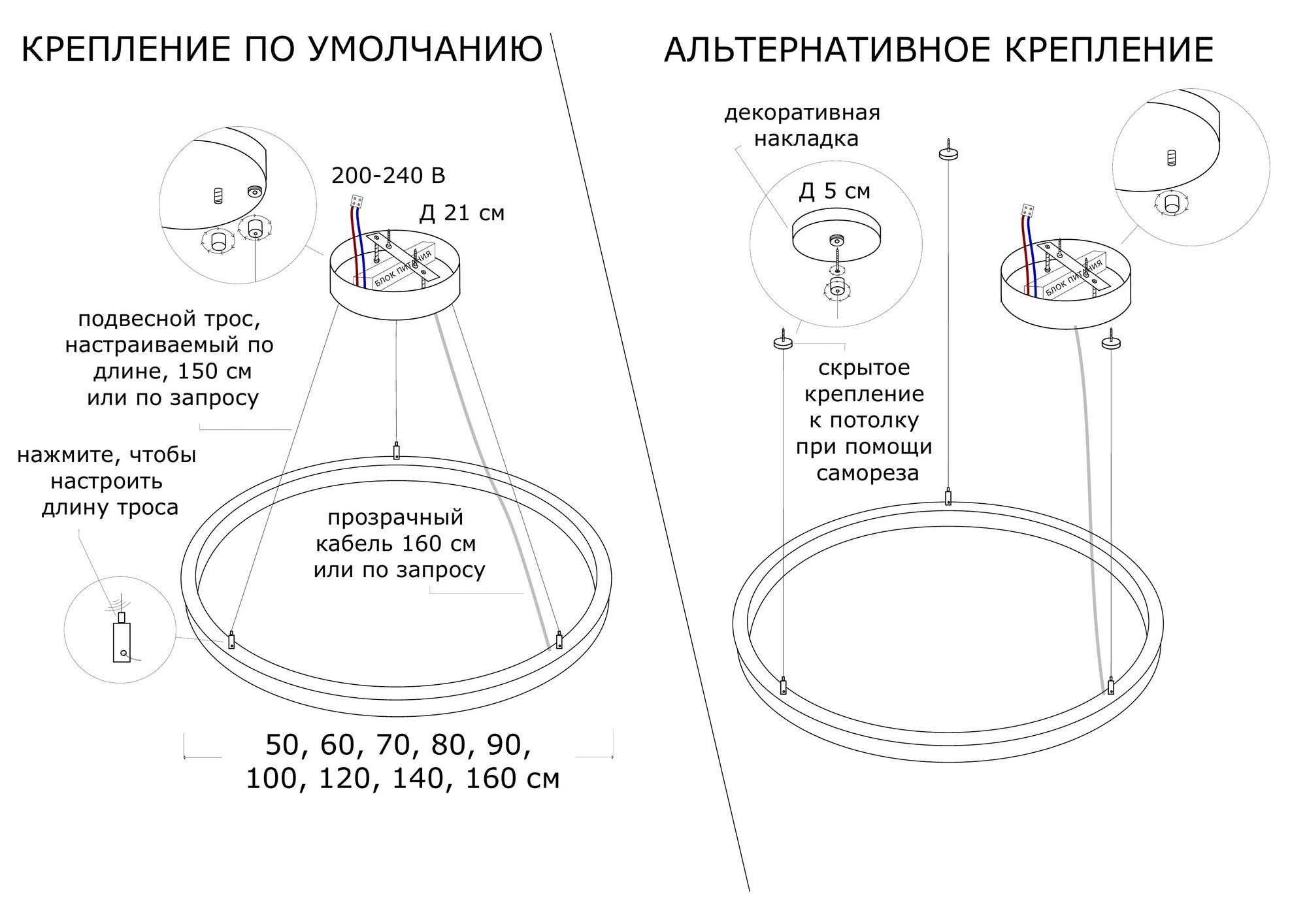 дом в Протвино