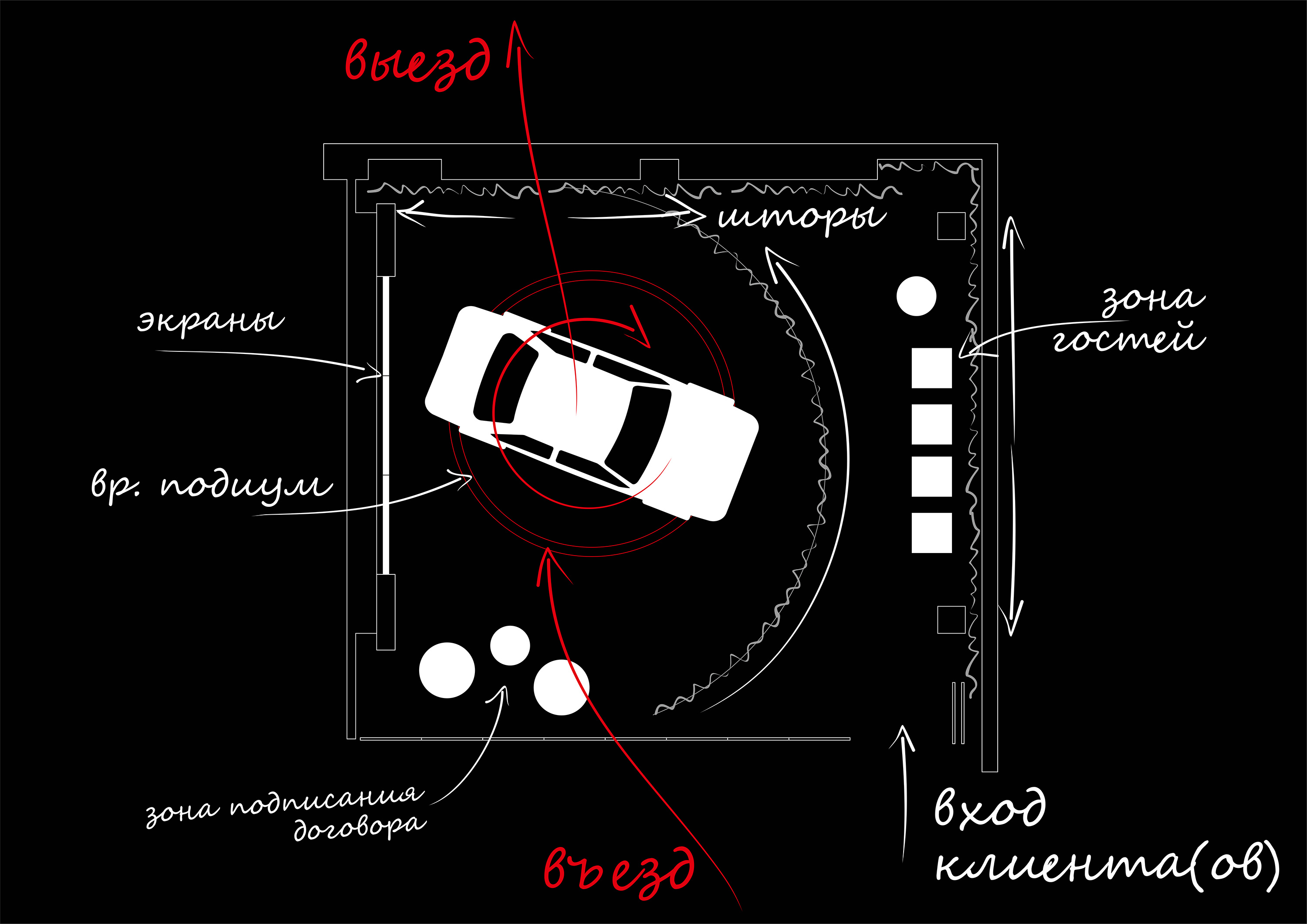 Интерьер зоны выдачи авто. Автосалон "MERCEDES-BENZ", 2023 г.