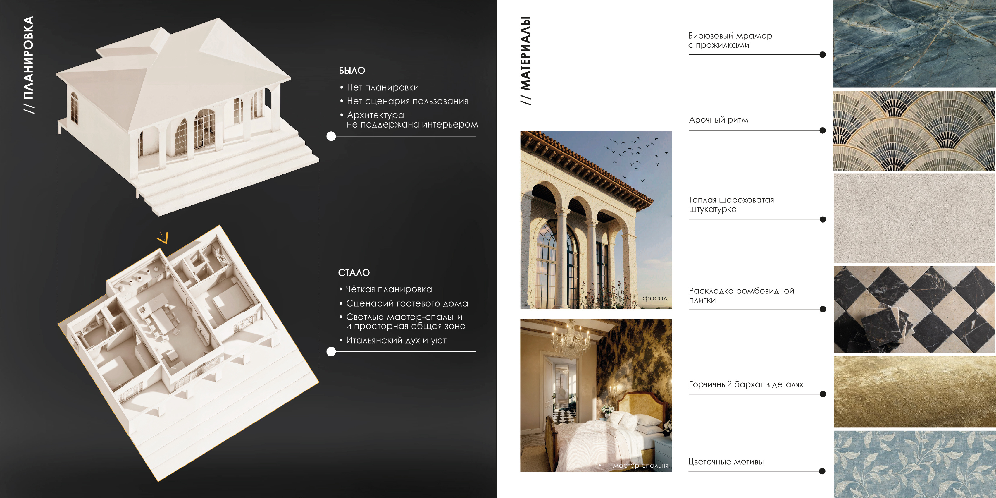 гостевой дом "Villa Riviera" 100 кв.м