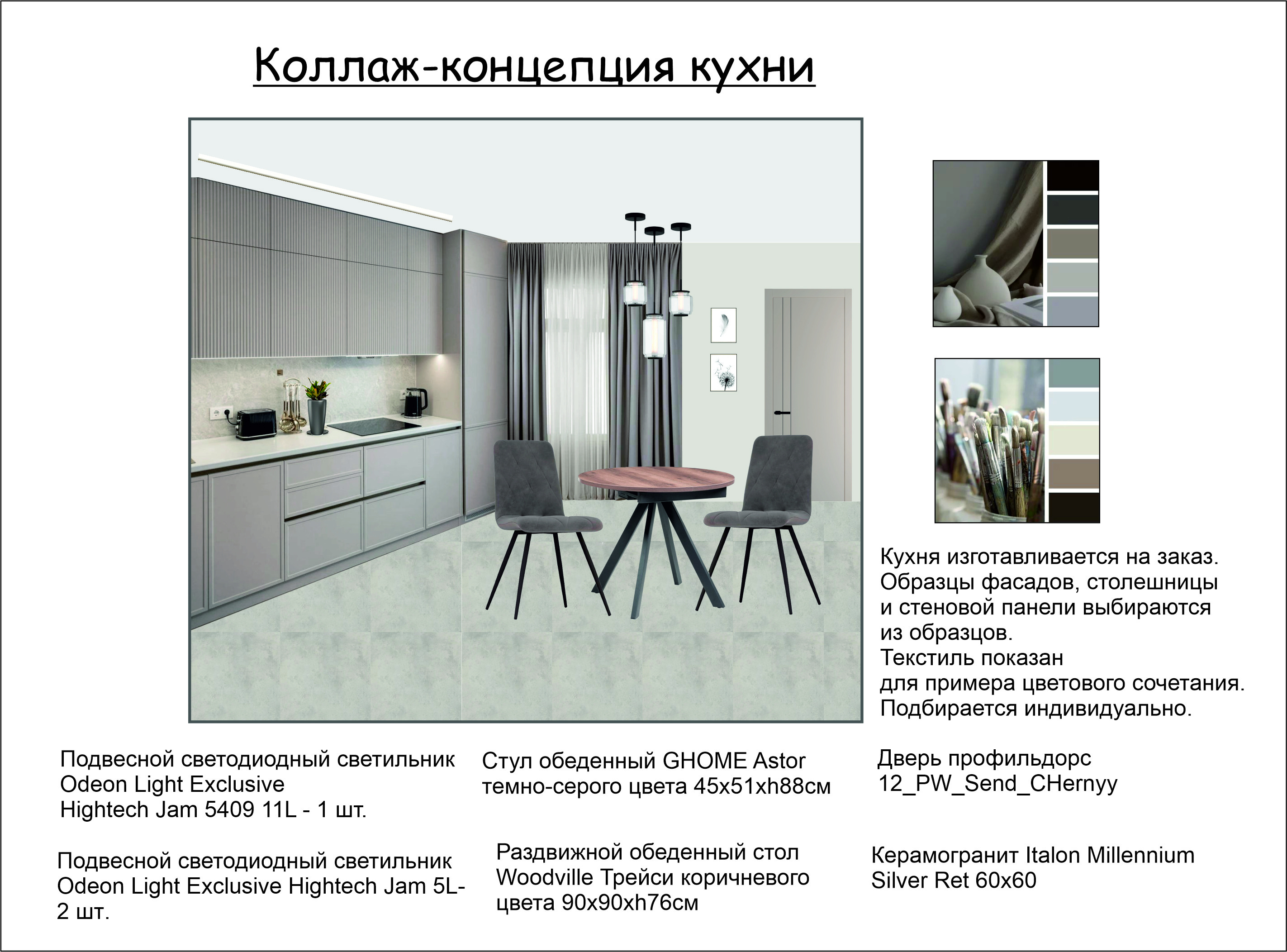 Коллажи (примеры)
