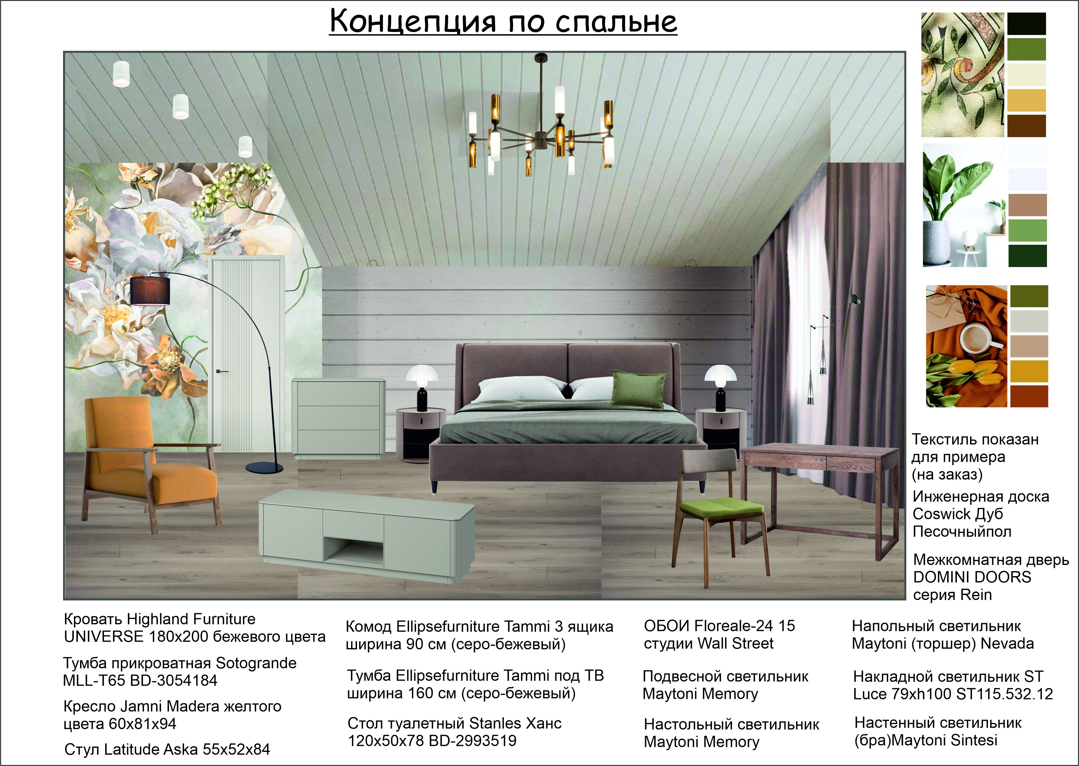 Коллажи (примеры)