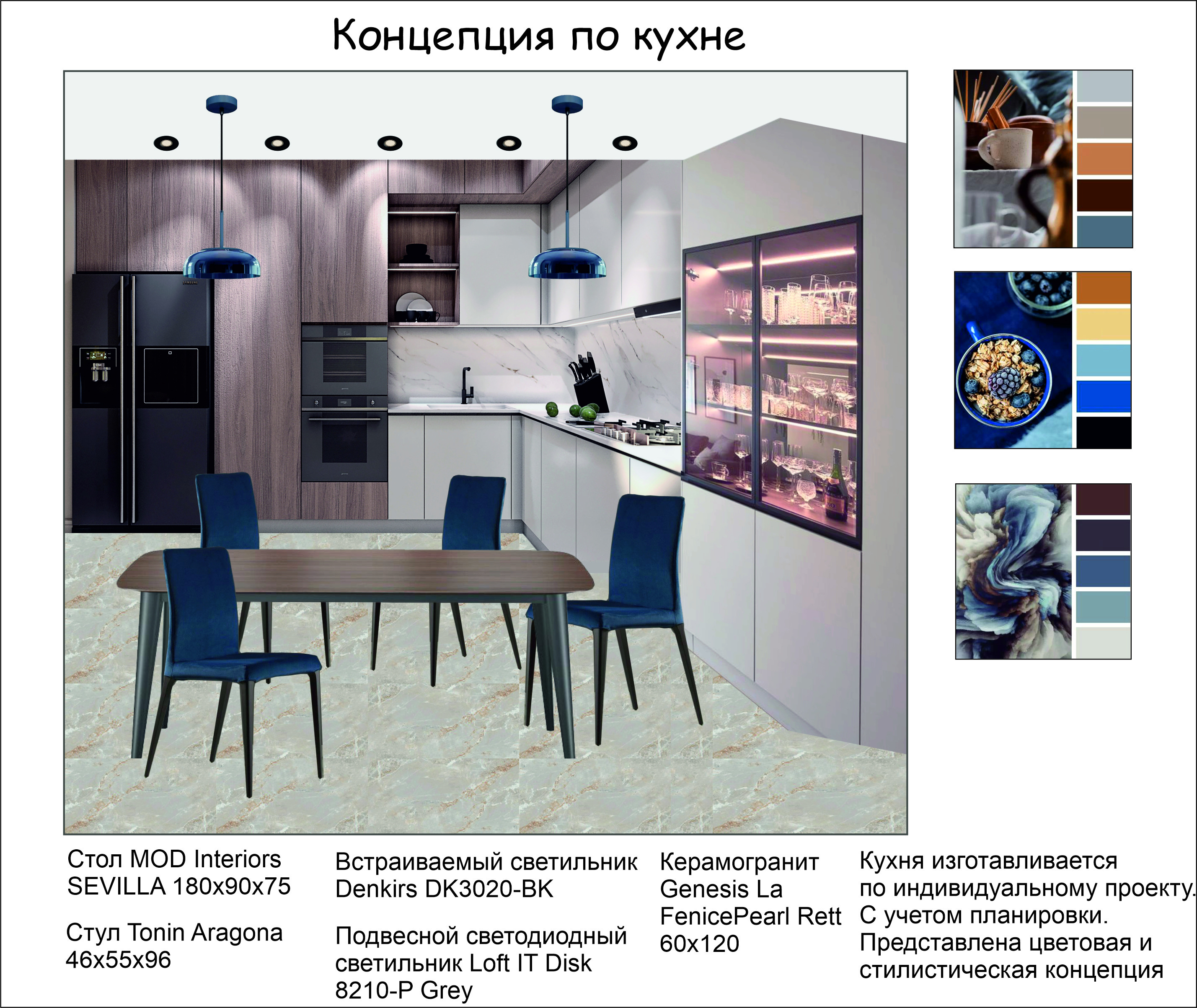 Коллажи (примеры)