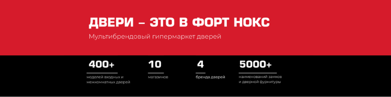 Форт Нокс - замки, двери | Нижний Новгород