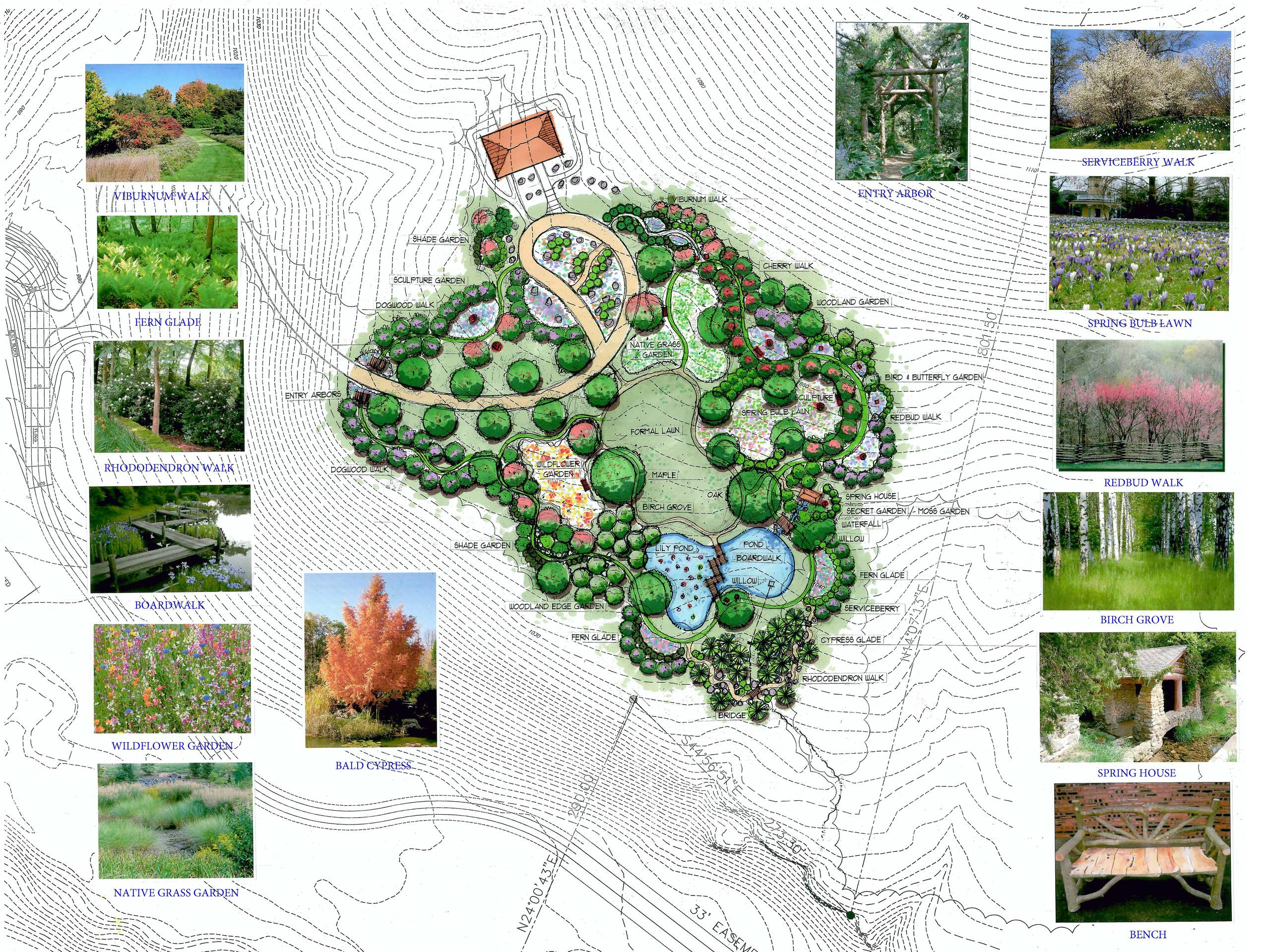 Время: Как быстро (или долго) делается проект ландшафта