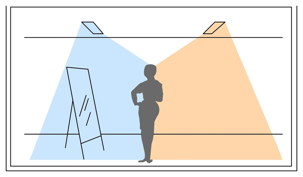 Хороший вопрос: Как выбрать и повесить зеркало