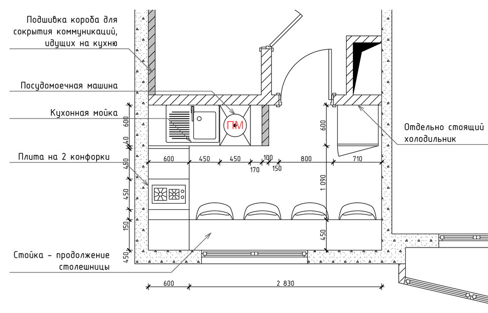 Как правильно: Планировка узкой кухни