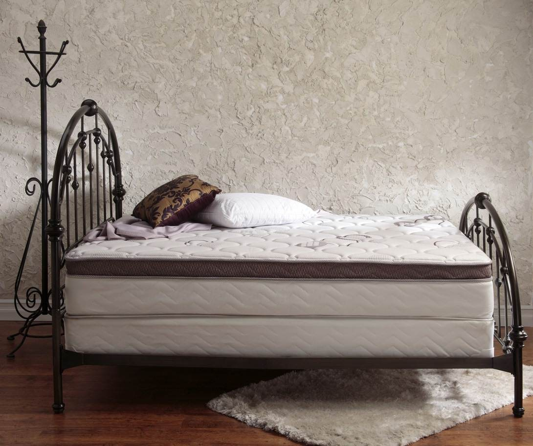 Вопрос: Как выбрать матрас для кровати