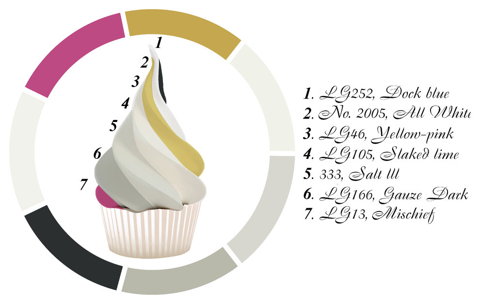 Цвет: Белый в интерьере — как использовать и с чем сочетать