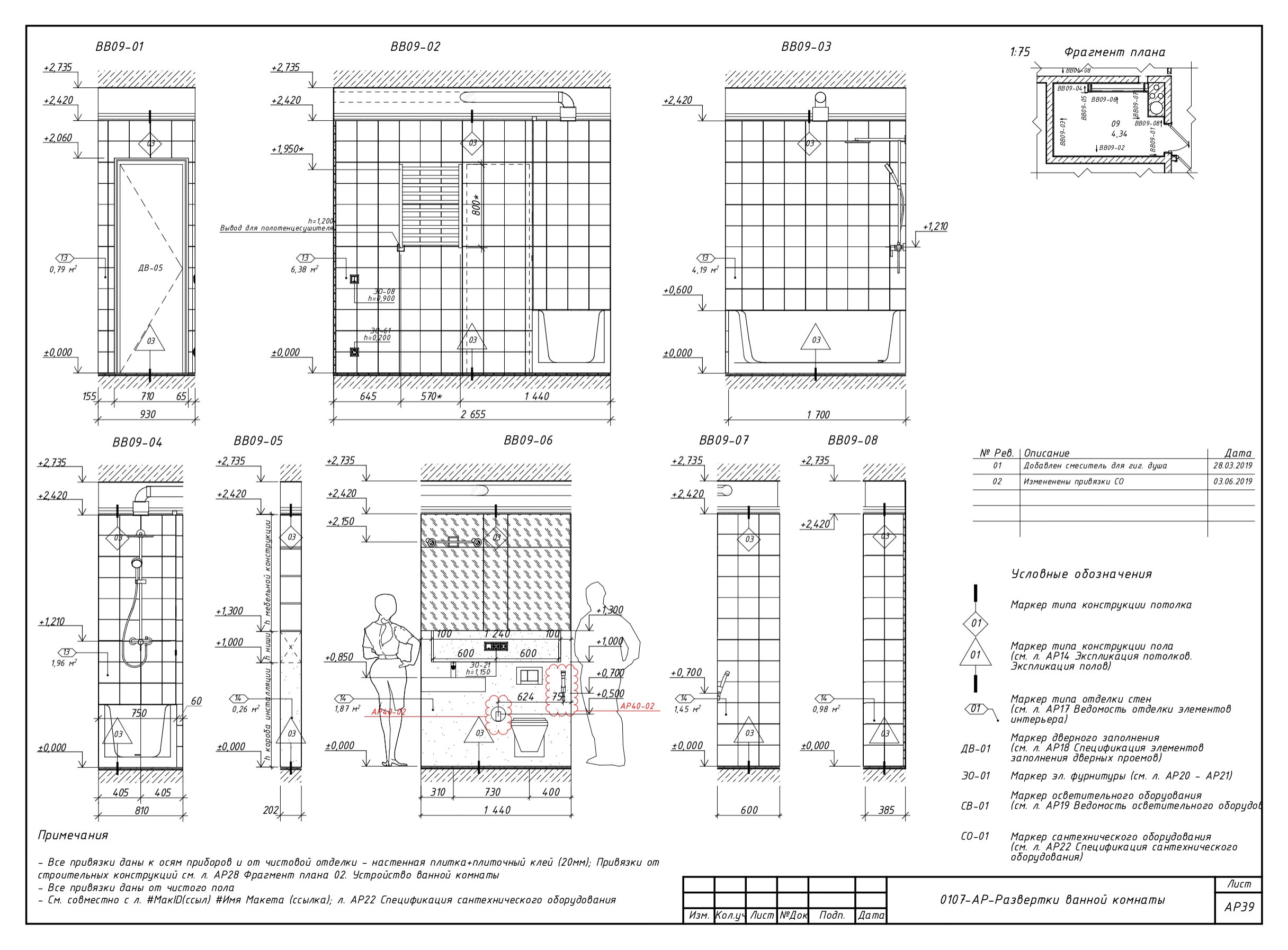 Ликбез: Дизайн-проект по ГОСТу — что это значит