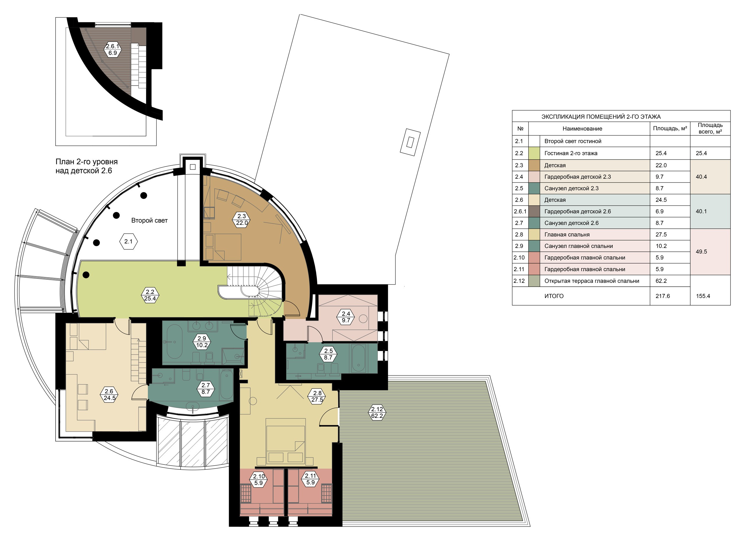 Houzz тур: Эко-шик в подмосковном Бенилюксе