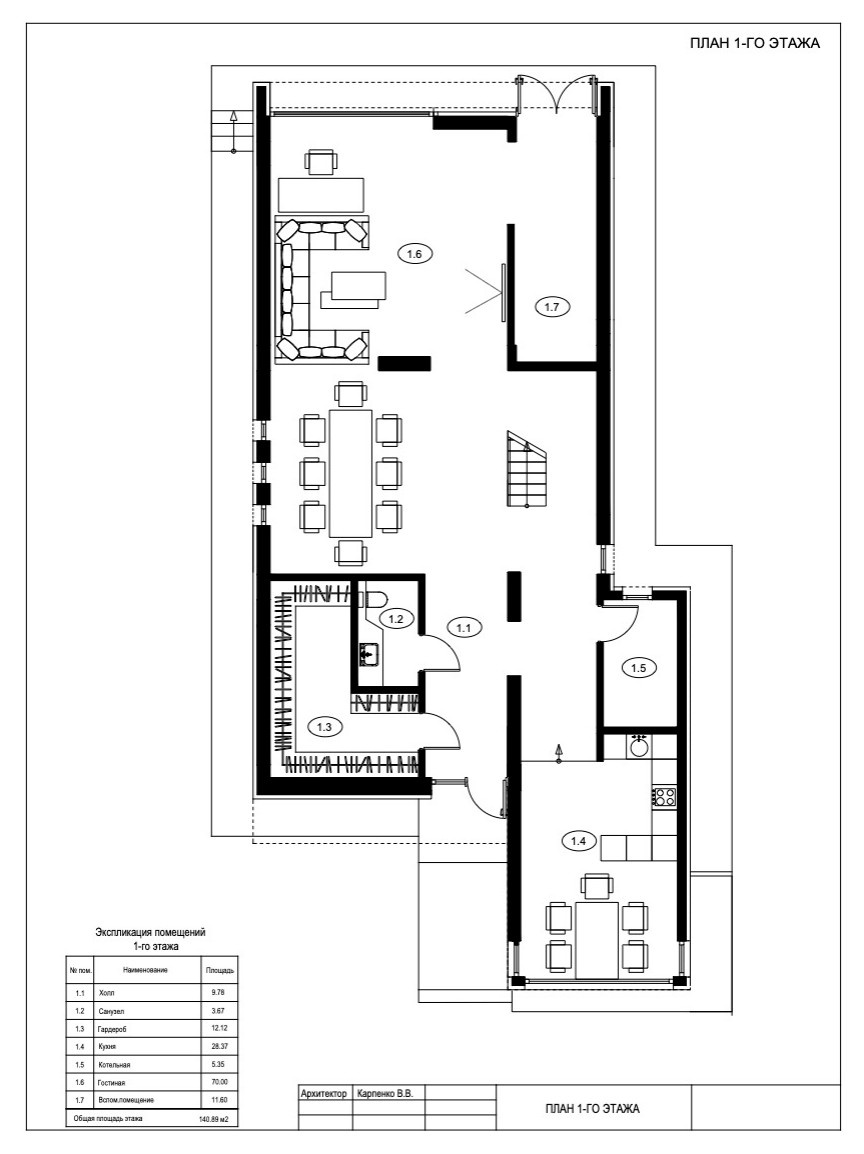 Архитектура: «Пасхальный» дом в Домодедово