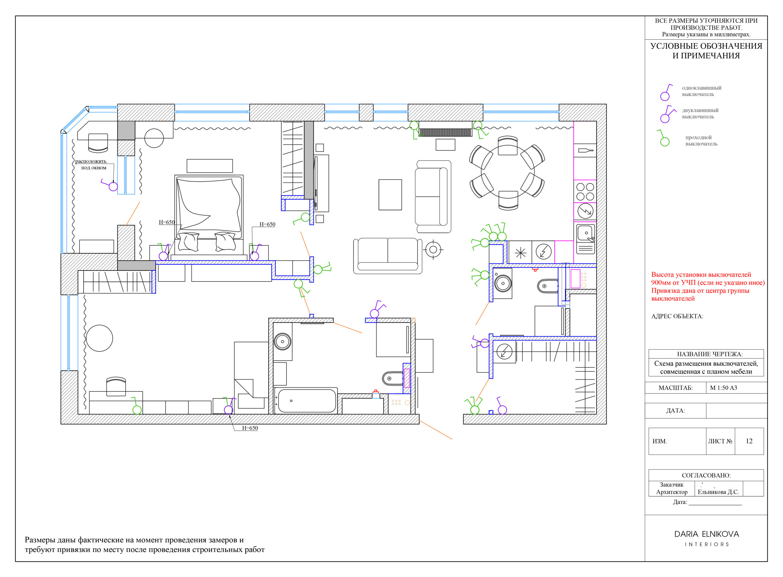 Ликбез: Желательные [но не обязательные] листы в дизайн-проекте