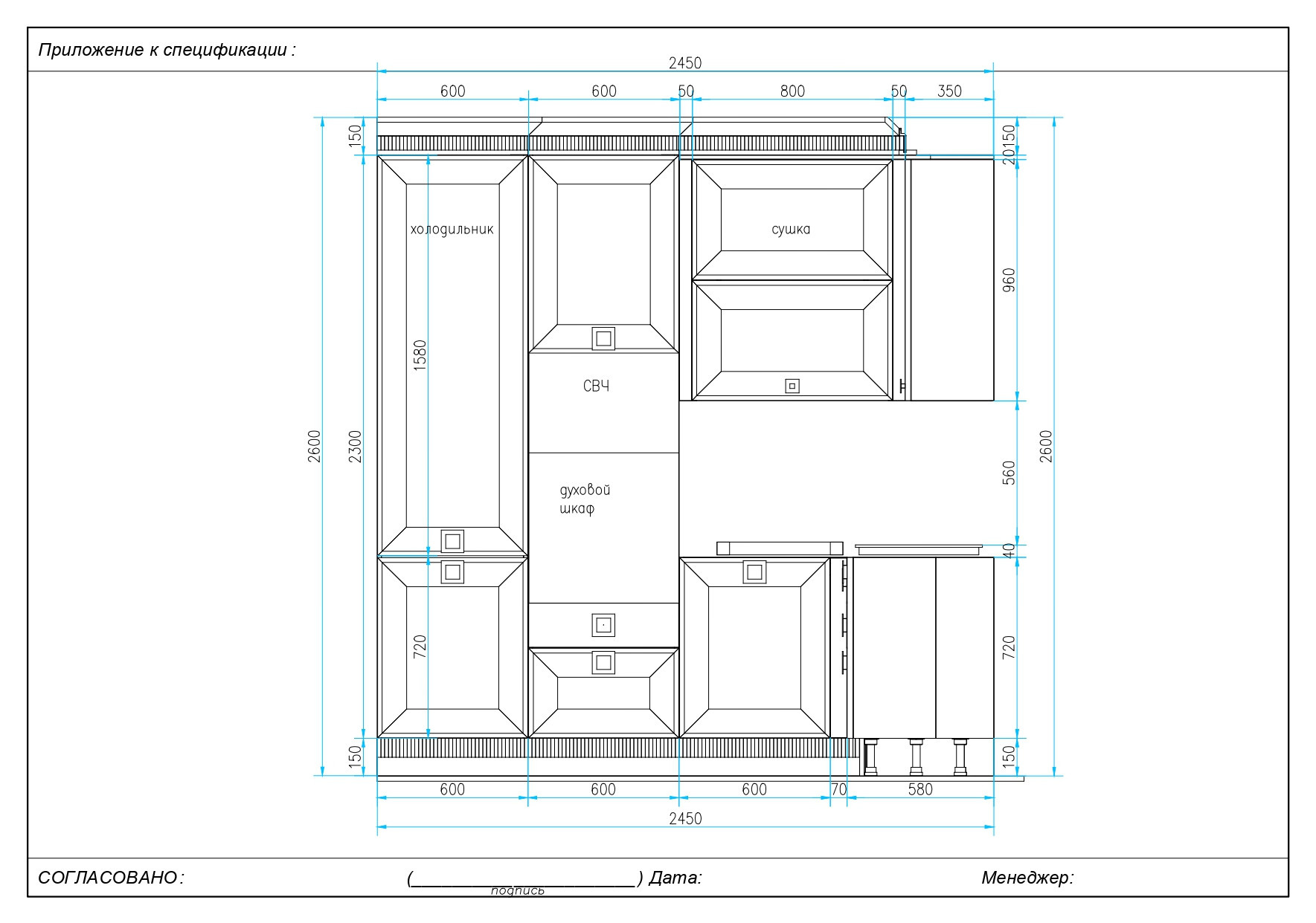 Кухни за 500–600 тысяч — сравним четыре проекта