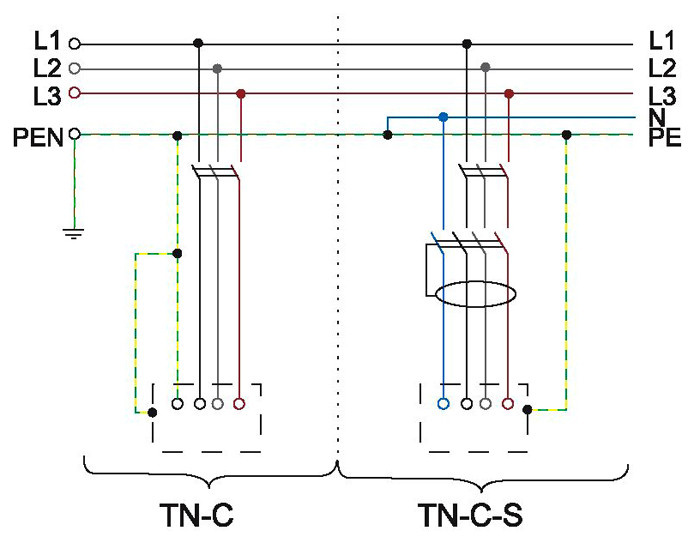 Заземление в частном доме: Доверяй, но дублируй