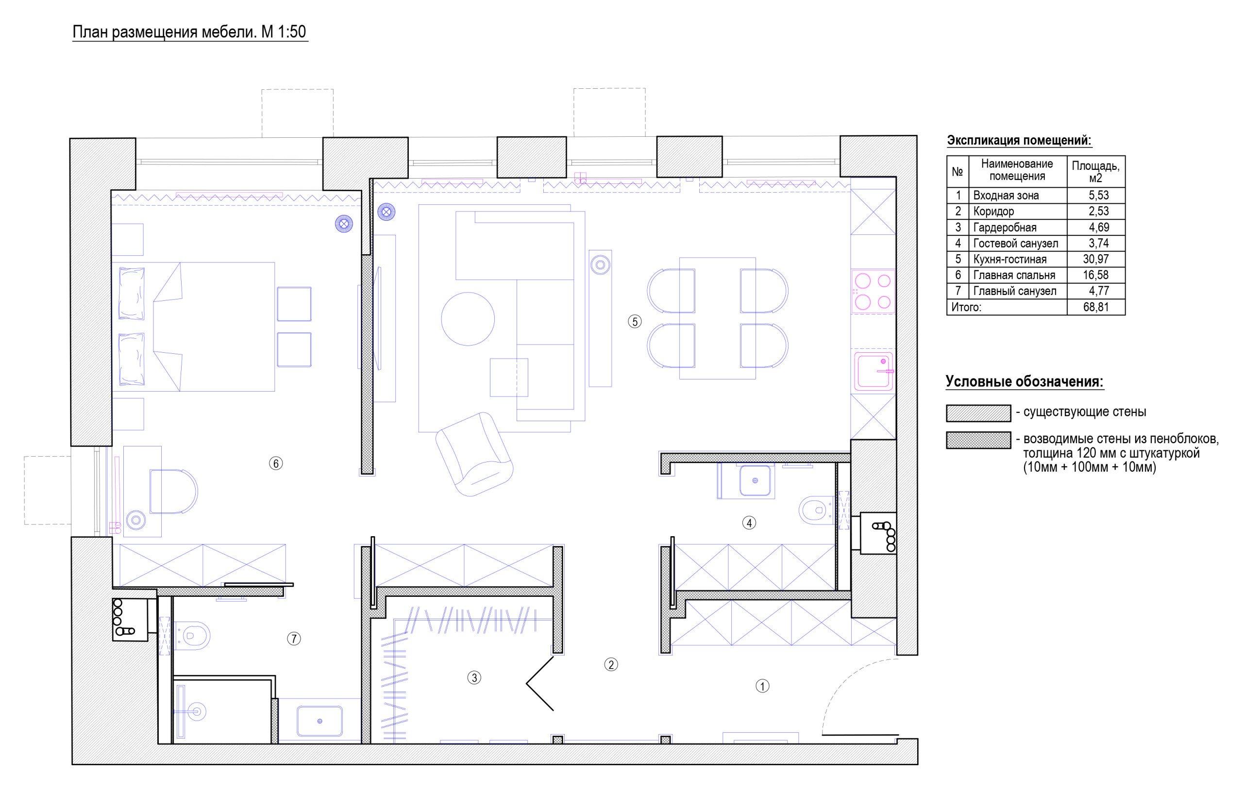 Houzz тур: Квартира в красках осени для двоих