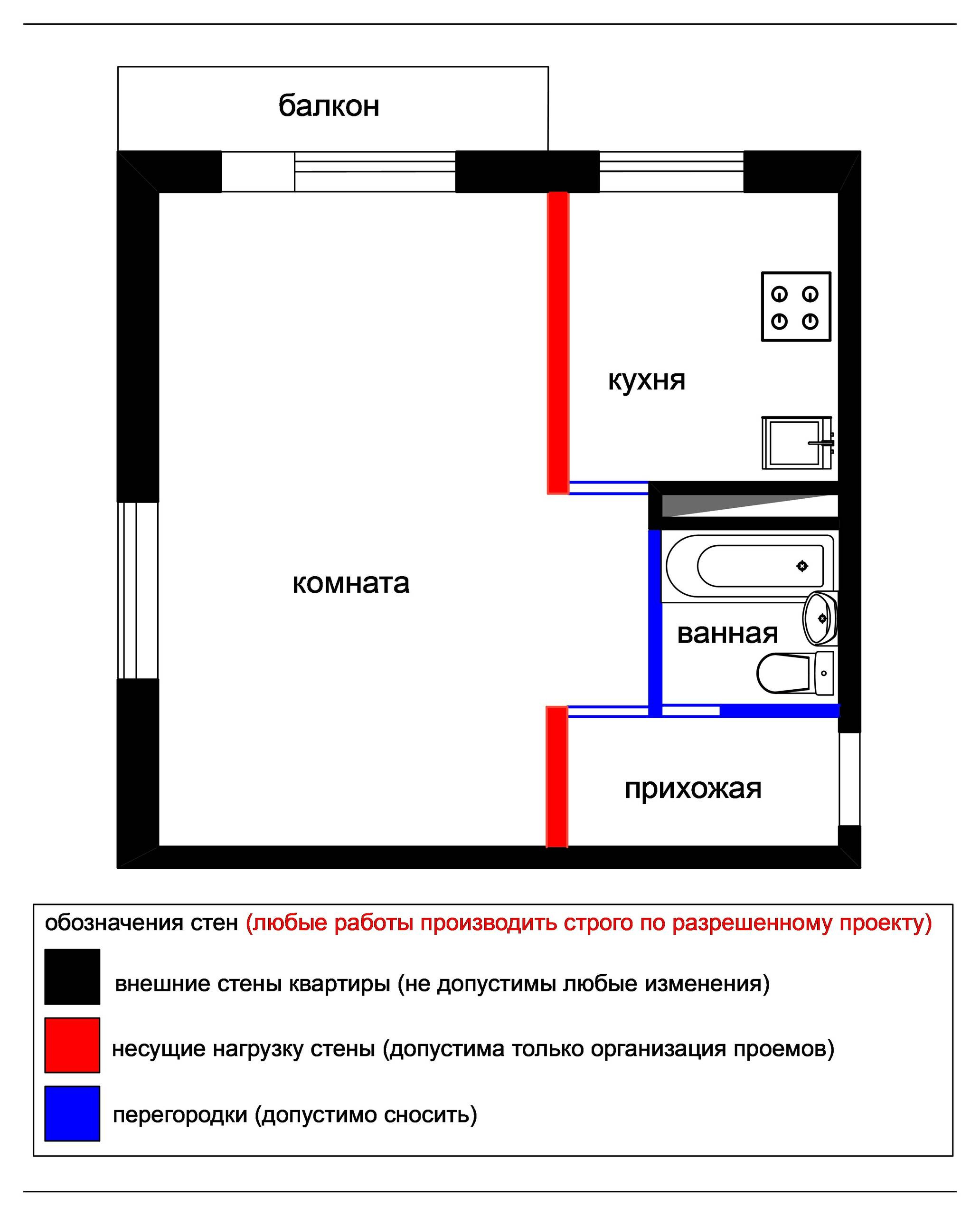 Планировка: Как добавить гигантский балкон к хрущевке