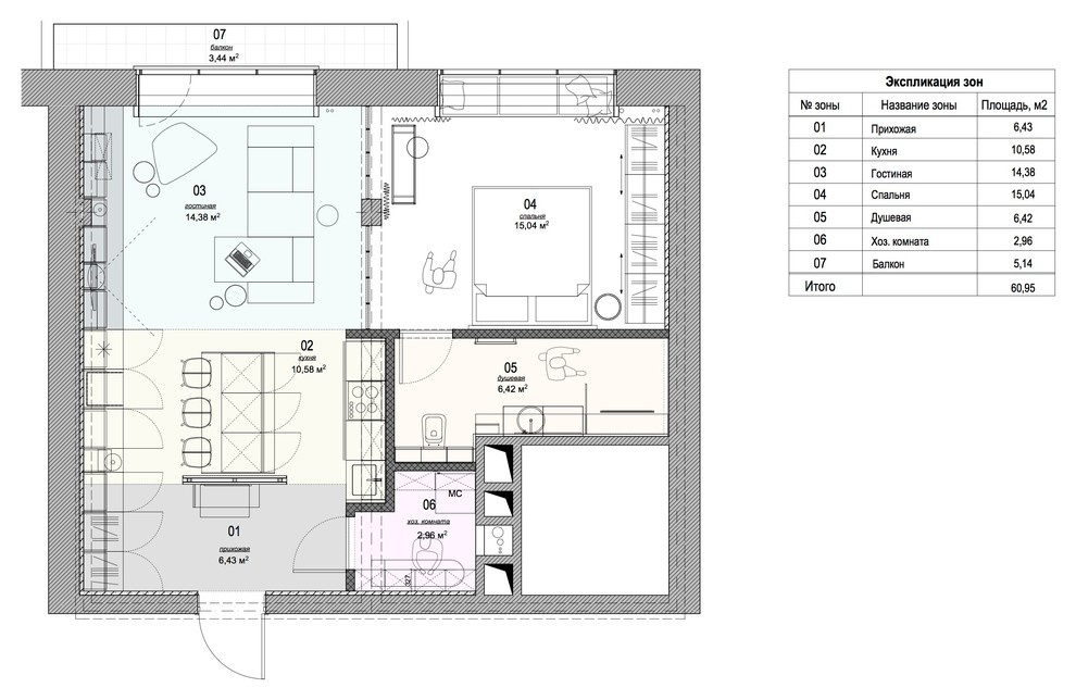 Houzz тур: Лофт с австрийскими мотивами