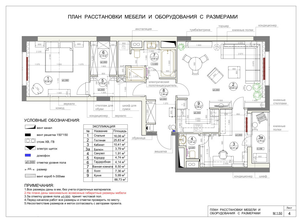 Houzz тур: «Волшебный лес» в квартире для молодой пары