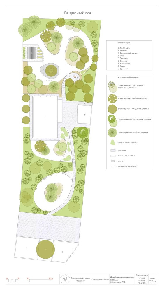 Проект недели: Пестрый сад в Рязанской области