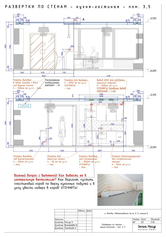 Каждая стена «анфас»: Зачем нужны развертки в проекте
