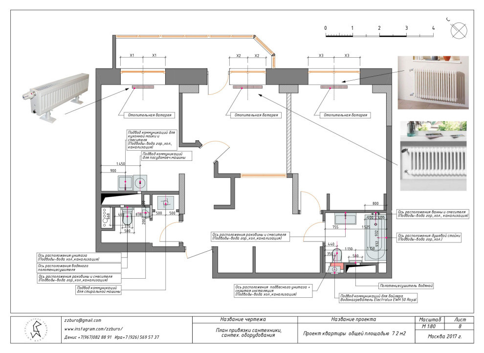Ликбез: Желательные [но не обязательные] листы в дизайн-проекте