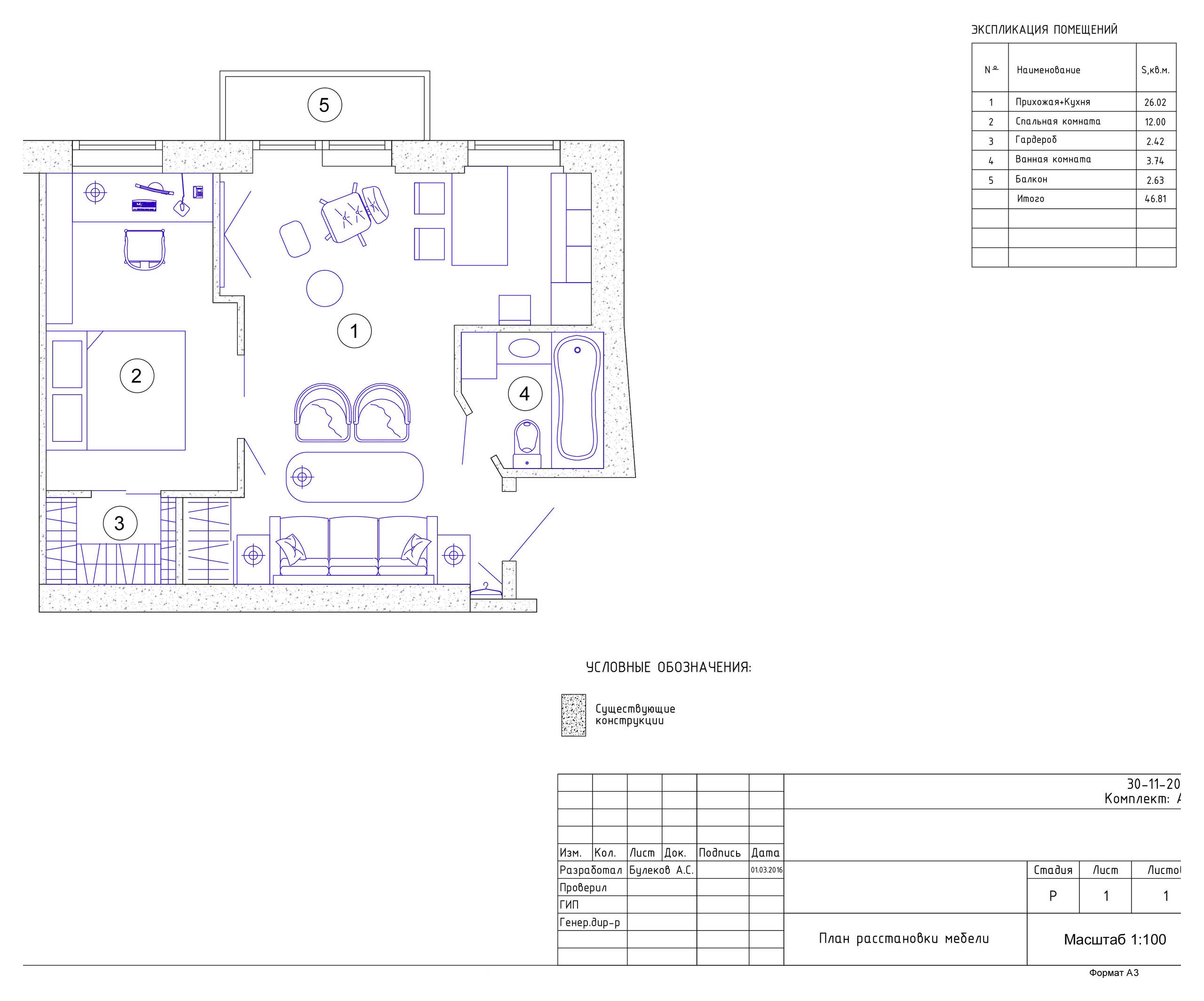 Дизайн-дебаты: Что не входит в дизайн-проект и почему