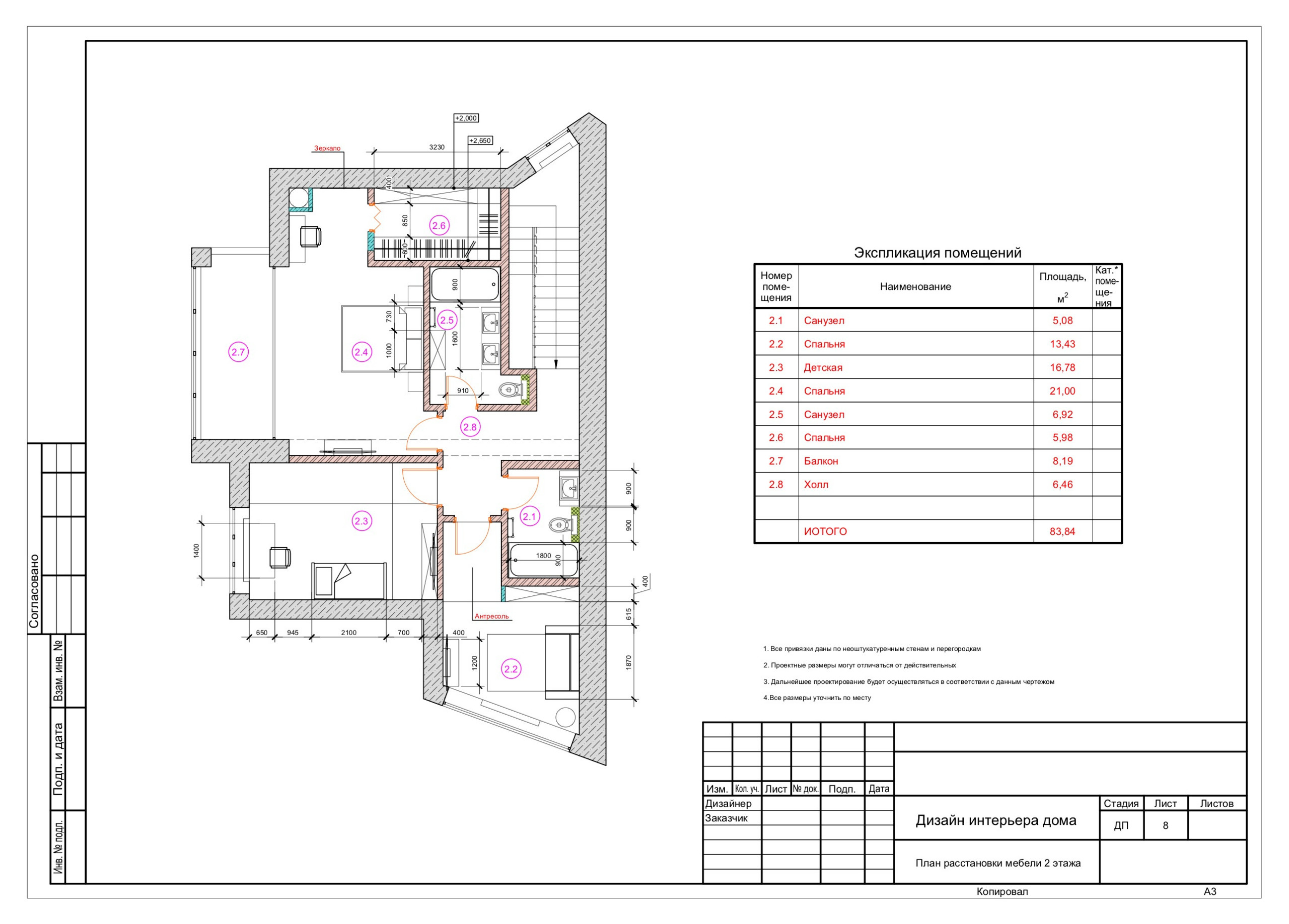 Houzz тур: Загородный дом в окружении сосен