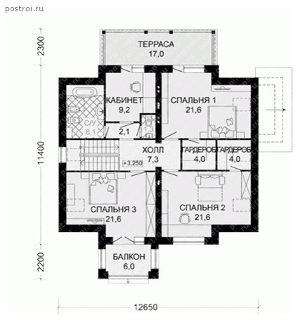 Как правильно: Выбрать готовый проект дома