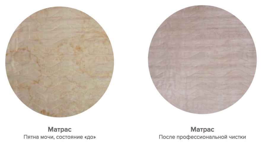 Хороший вопрос: Как почистить мебель в домашних условиях