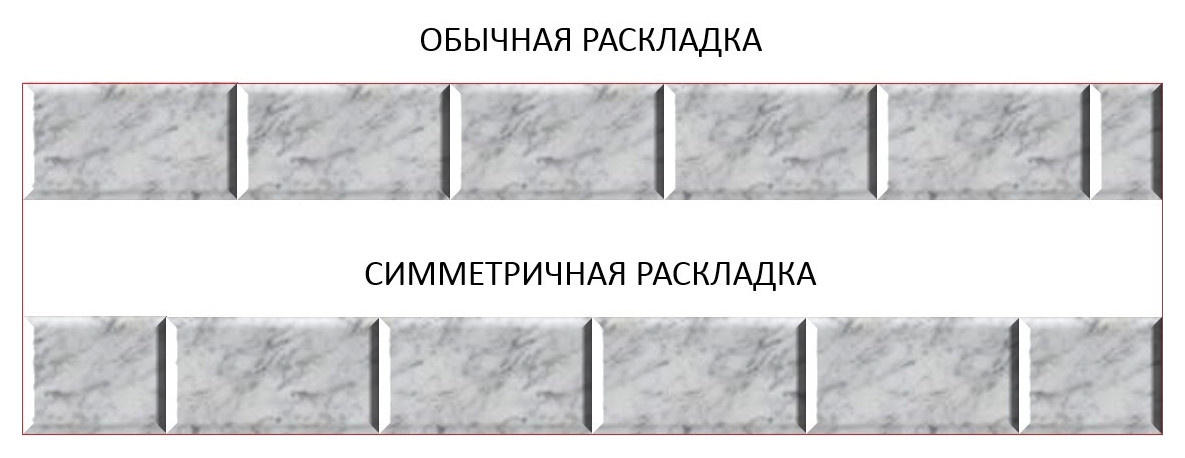 Вопрос: Как избежать ошибок при укладке плитки