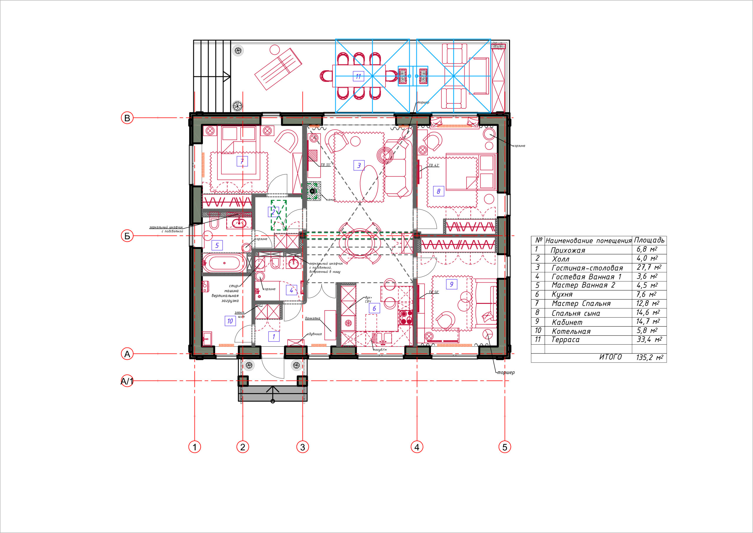 Поиск планировки: одноэтажный дом для будущей пенсии — 4 плана