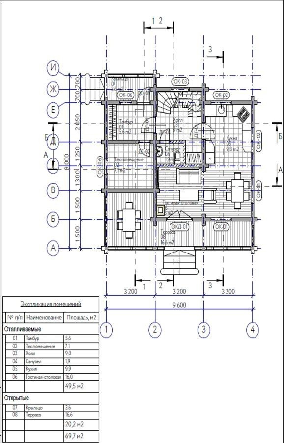Houzz тур: Атмосфера русской усадьбы в типовом доме из бруса