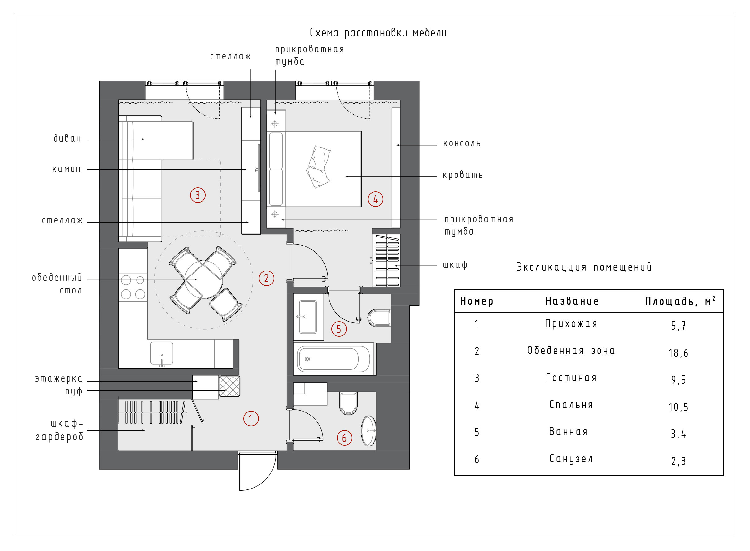 Houzz тур: 47 кв.м. на базе отделки от застройщика