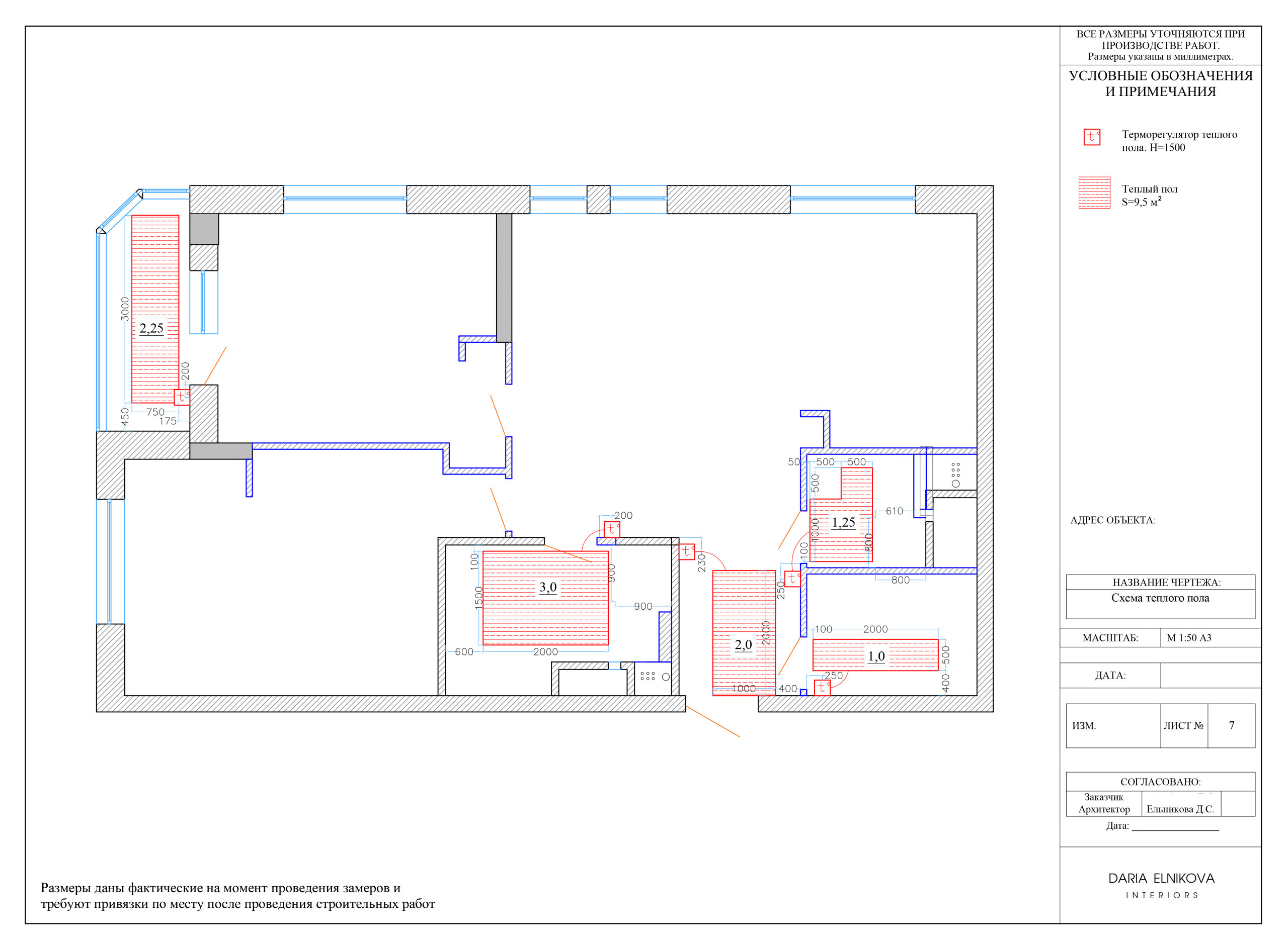 Ликбез: Желательные [но не обязательные] листы в дизайн-проекте