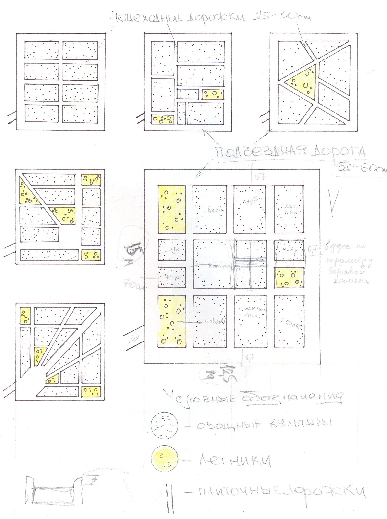 Как правильно: Сделать декоративный огород