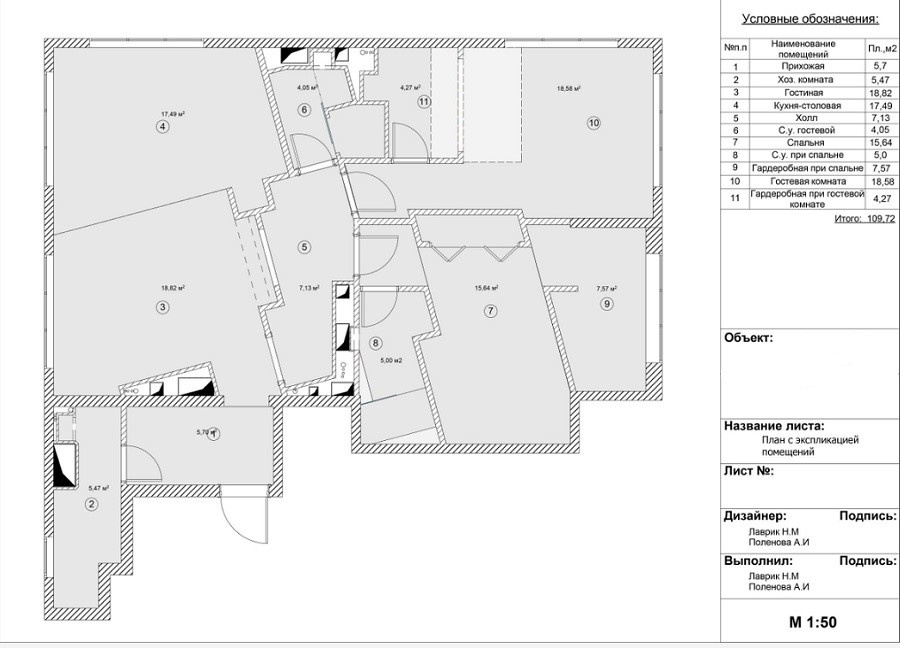 Есть решение: 9 вариантов дизайна кухни-гостиной 17 кв.м