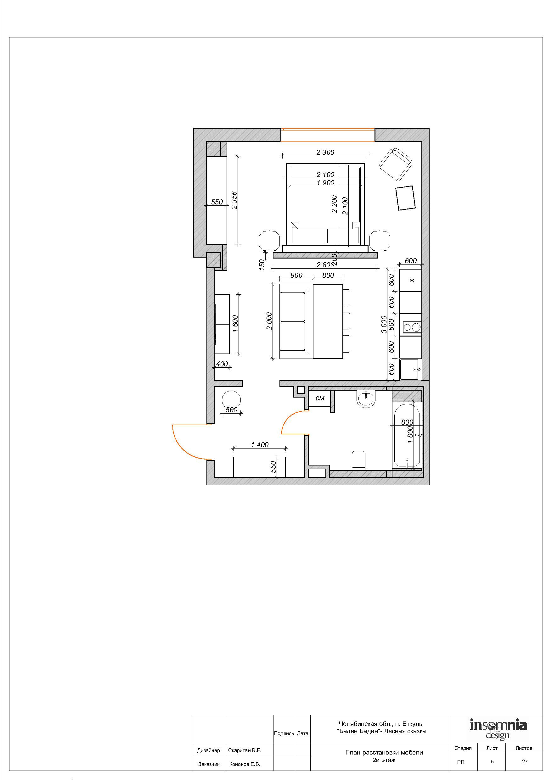 География дизайна: Челябинск — 5 проектов и имен