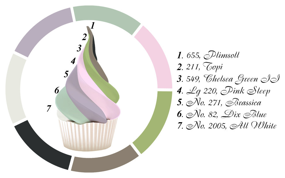 Цвет: Белый в интерьере — как использовать и с чем сочетать