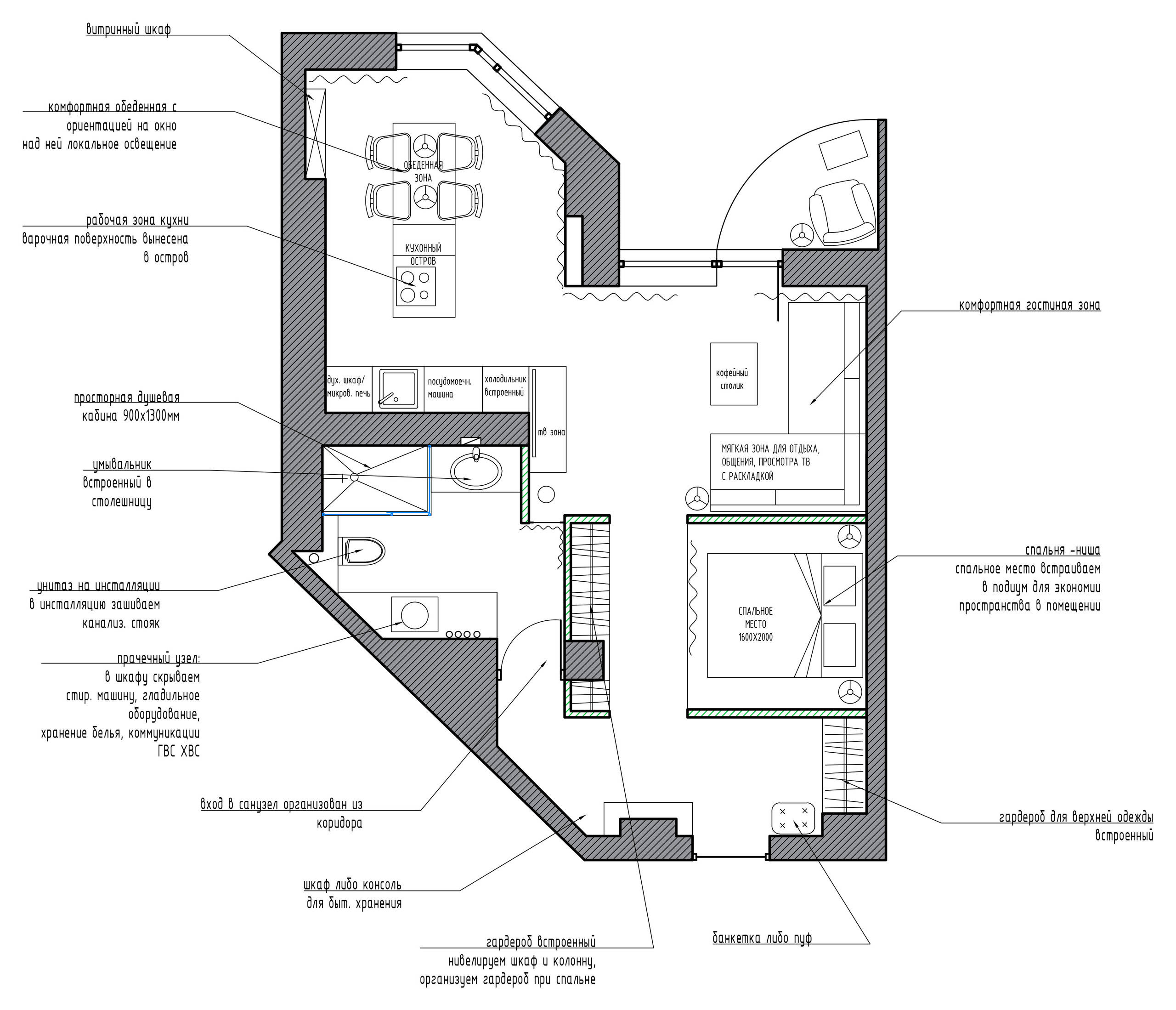 Есть решение: Спальня без окна