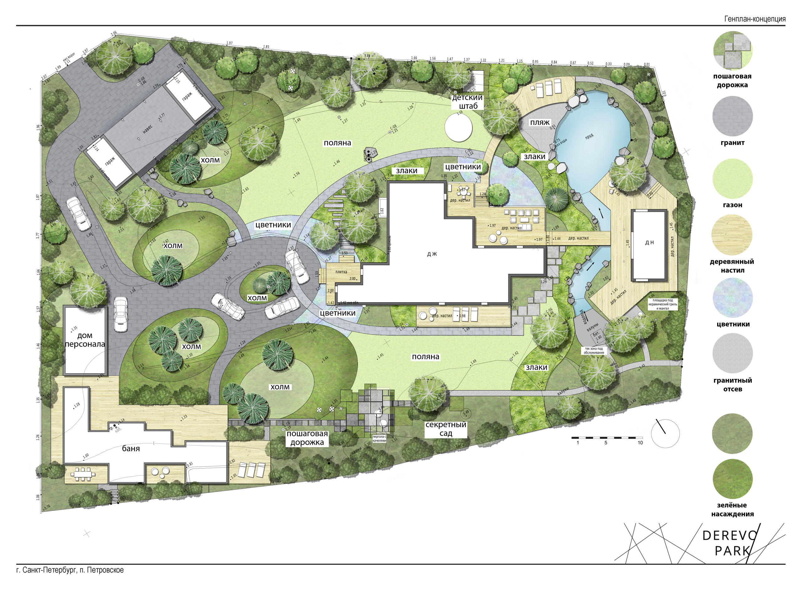 Вопрос: Что можно построить на участке осенью