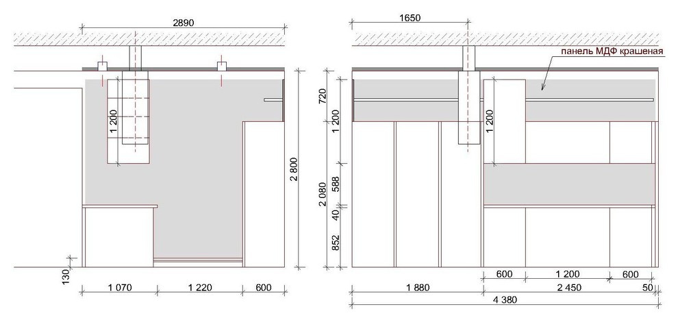 Личный опыт: Как я покупала кухню с экспозиции для клиента
