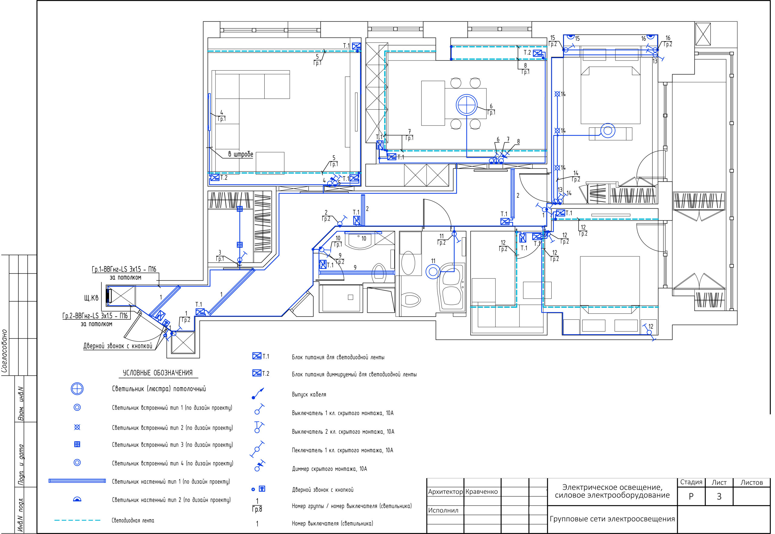 Что проверить: 8 ошибок, которые ведут к переделке ремонта